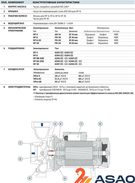Центробежный насос Pedrollo HF 30B