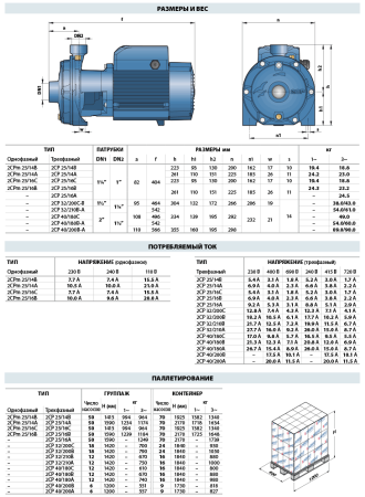 Центробежный насос Pedrollo 2CP 40/180A