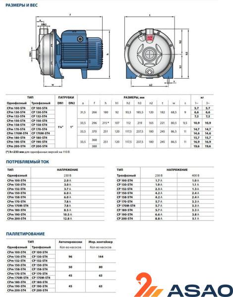 Центробежный насос Pedrollo CP 200 - ST4