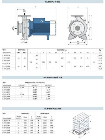 Насос из нержавеющей стали Pedrollo F 50/160B-I