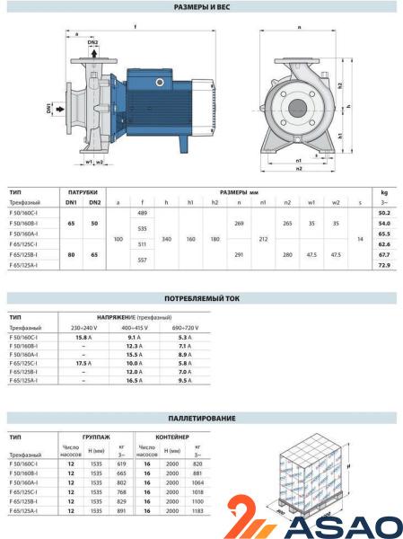 Насос из нержавеющей стали Pedrollo F 50/160B-I