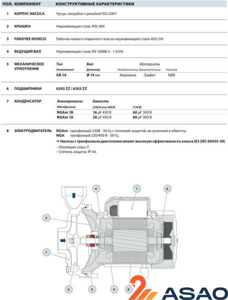 Центробежный насос Pedrollo NGA 1A