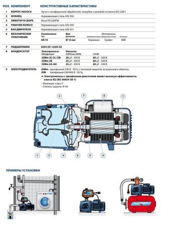 Поверхностный насос Pedrollo JSWm 2 AX