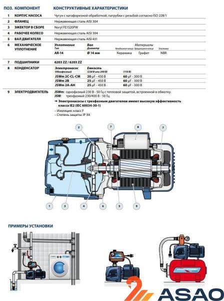 Поверхностный насос Pedrollo JSWm 2 AX