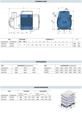 Поверхностный насос Pedrollo CKR 90-E