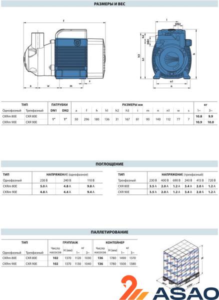 Поверхностный насос Pedrollo CKR 90-E