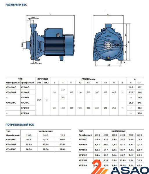 Центробежный насос Pedrollo CP 160A