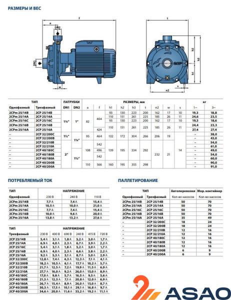 Центробежный насос Pedrollo 2CPm 25/16C