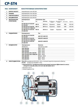 Центробежный насос Pedrollo CP 200 - ST4