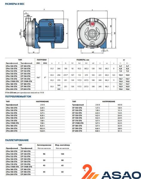 Центробежный насос Pedrollo CPm 158 - ST6
